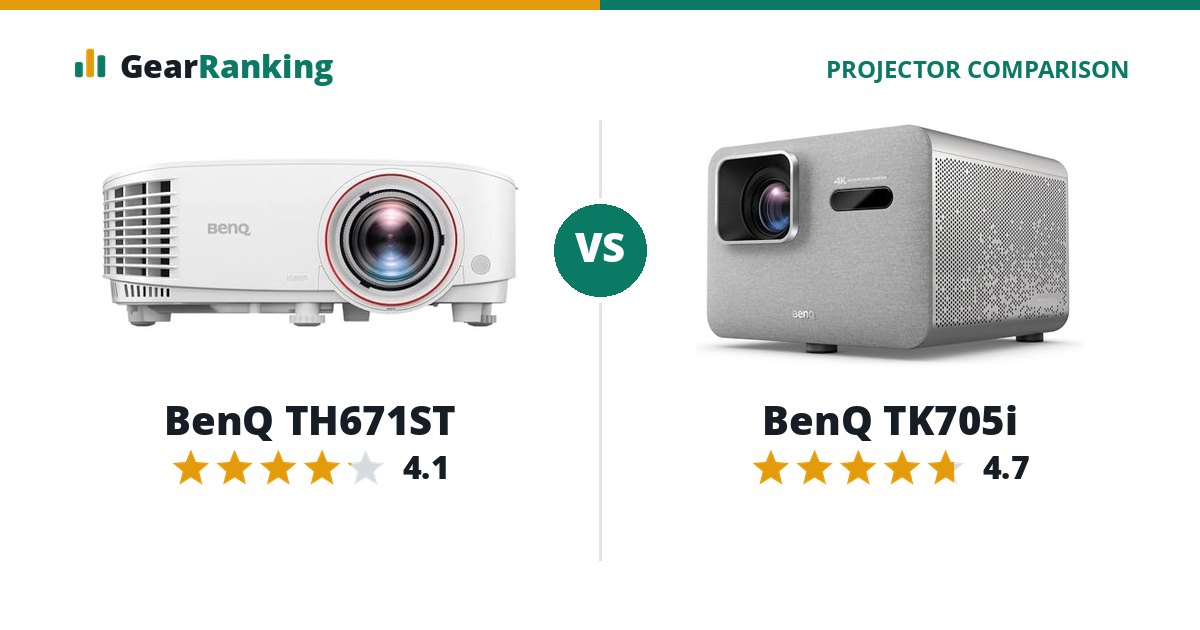 BenQ TH671ST vs BenQ TK705i