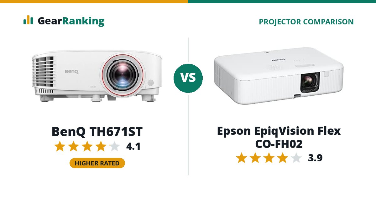 BenQ TH671ST vs Epson EpiqVision Flex CO-FH02