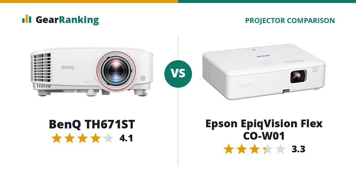 BenQ TH671ST vs Epson EpiqVision Flex CO-W01