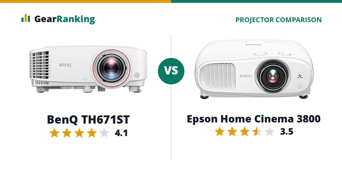 BenQ TH671ST vs Epson Home Cinema 3800