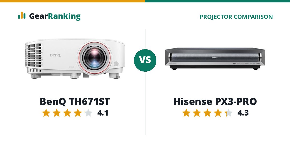BenQ TH671ST vs Hisense PX3-PRO
