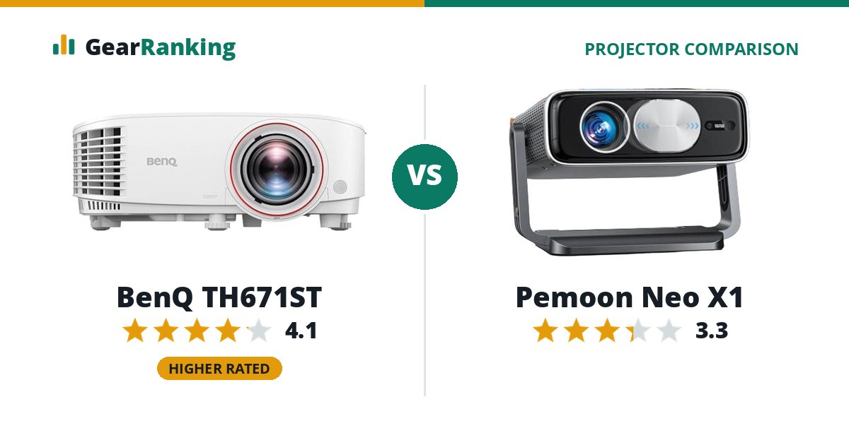 BenQ TH671ST vs Pemoon Neo X1