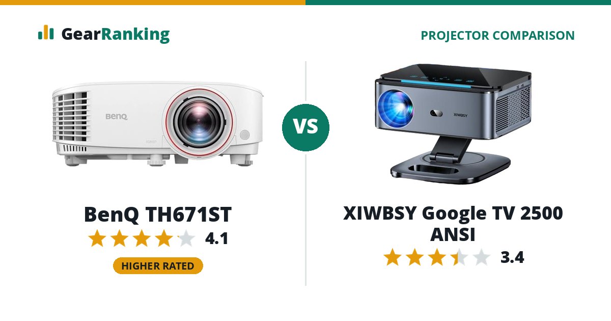 BenQ TH671ST vs XIWBSY Google TV 2500 ANSI