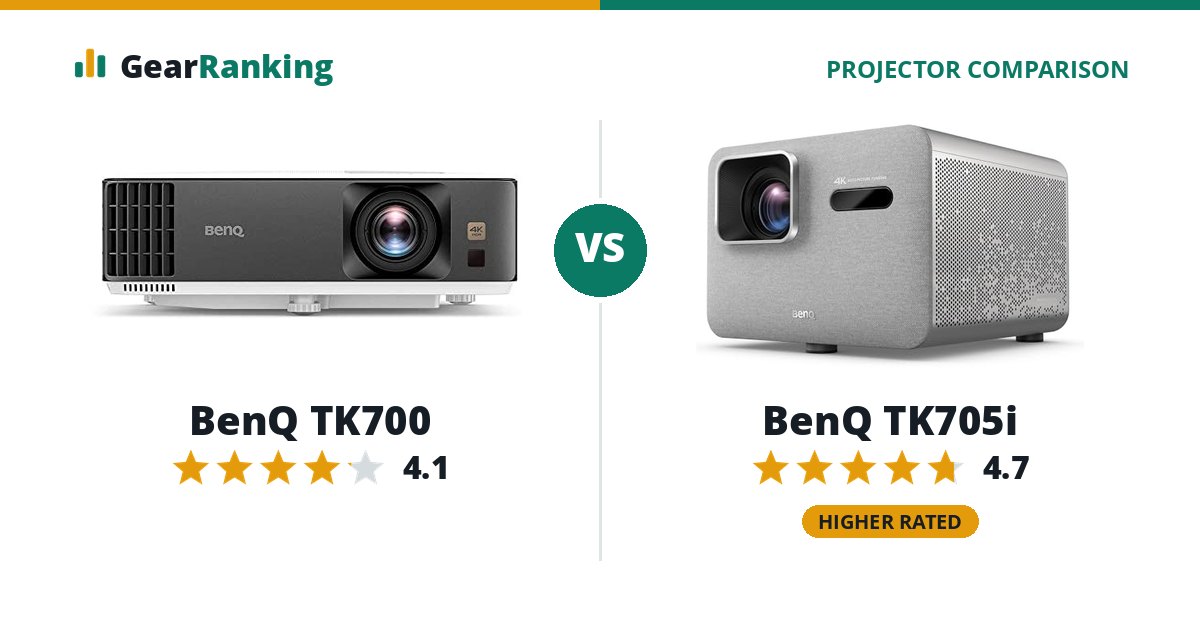 BenQ TK700 vs BenQ TK705i