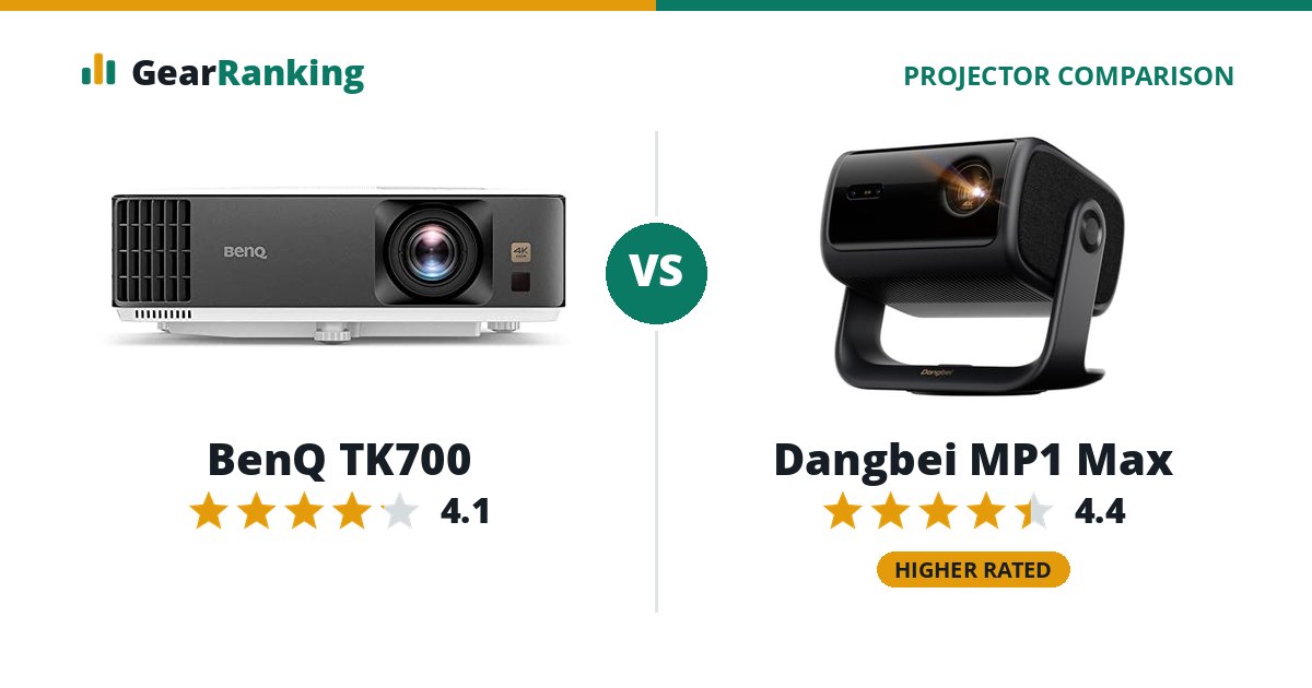 BenQ TK700 vs Dangbei MP1 Max