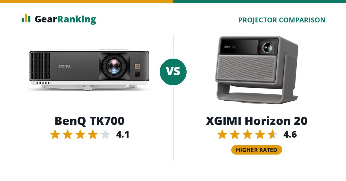 BenQ TK700 vs XGIMI Horizon 20