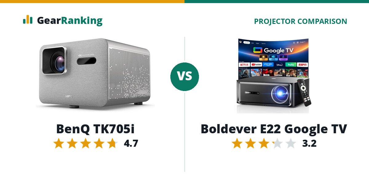 BenQ TK705i vs Boldever E22 Google TV