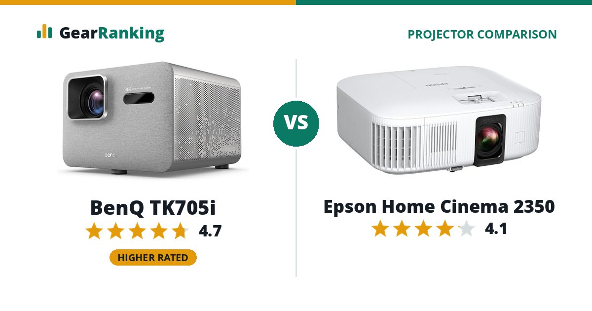 BenQ TK705i vs Epson Home Cinema 2350