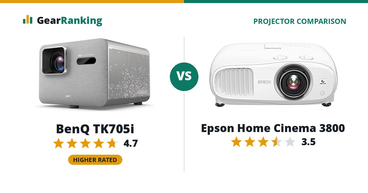 BenQ TK705i vs Epson Home Cinema 3800
