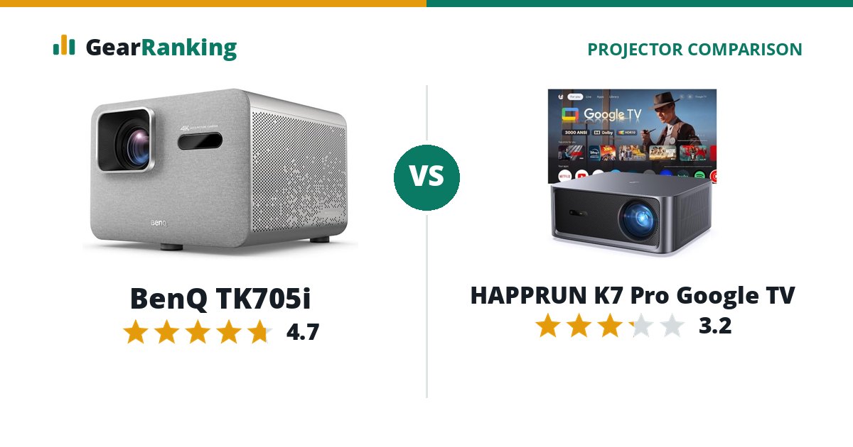 BenQ TK705i vs HAPPRUN K7 Pro Google TV