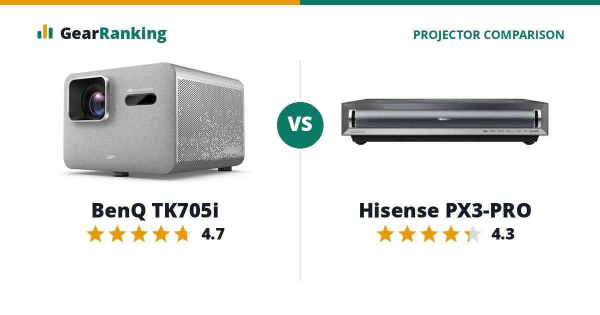 BenQ TK705i vs Hisense PX3-PRO