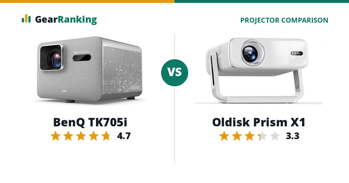 BenQ TK705i vs Oldisk Prism X1