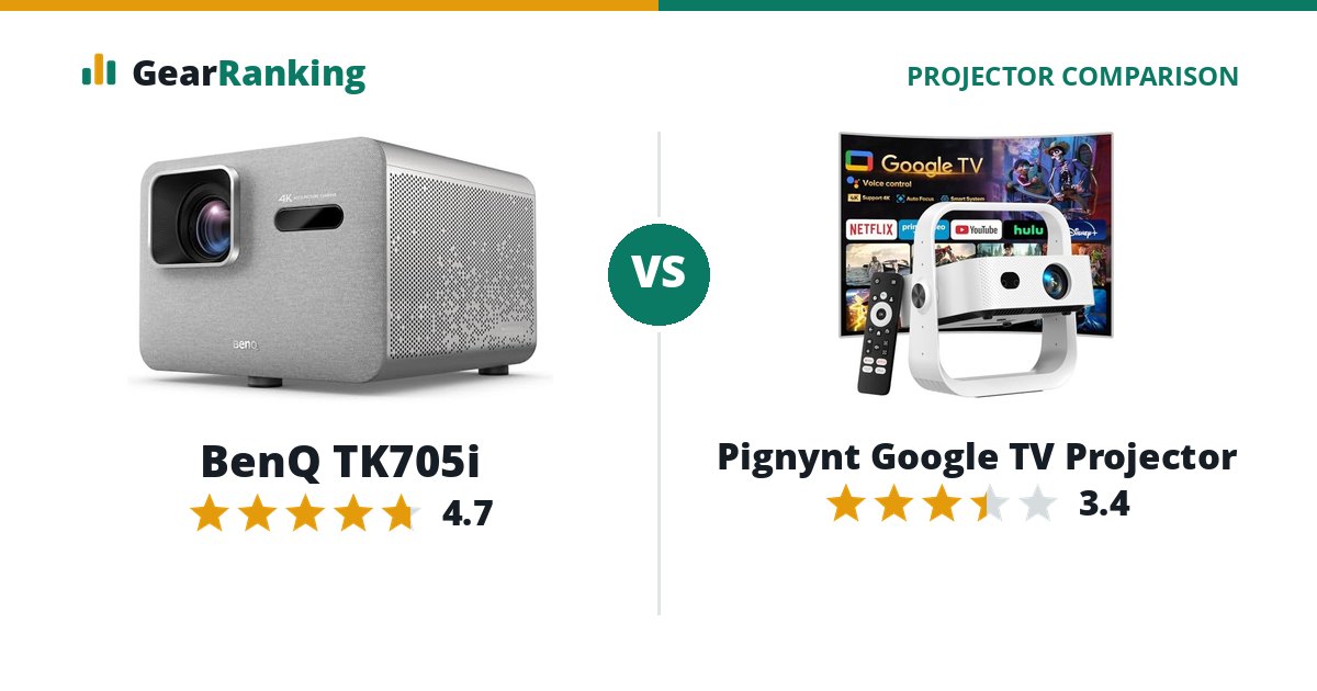 BenQ TK705i vs Pignynt Google TV Projector