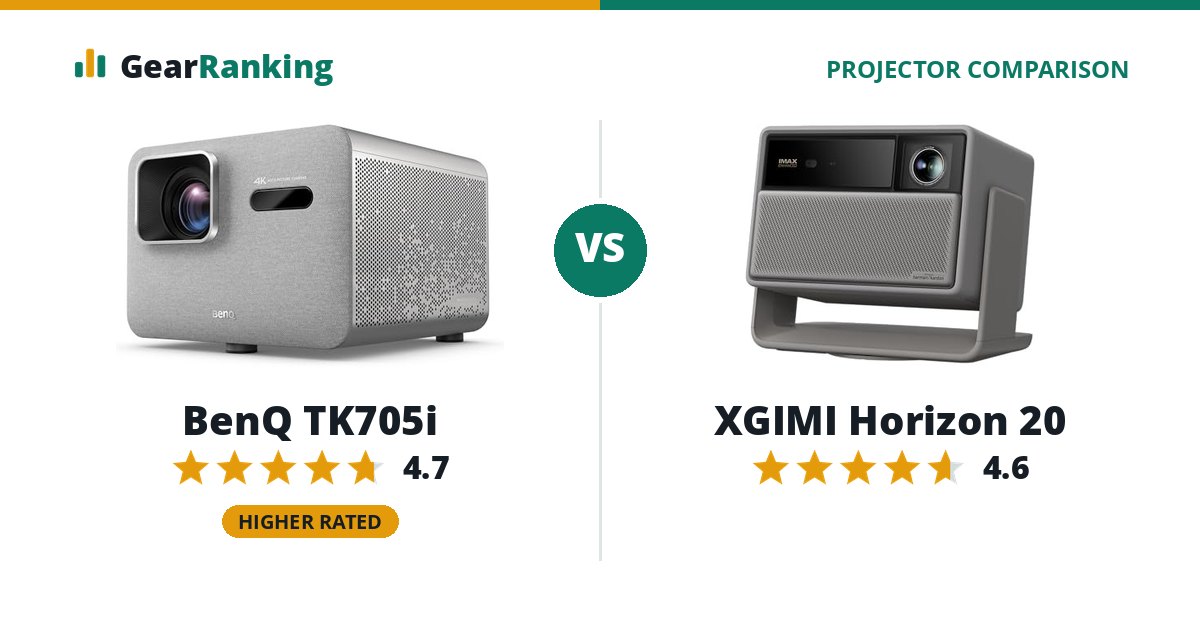BenQ TK705i vs XGIMI Horizon 20