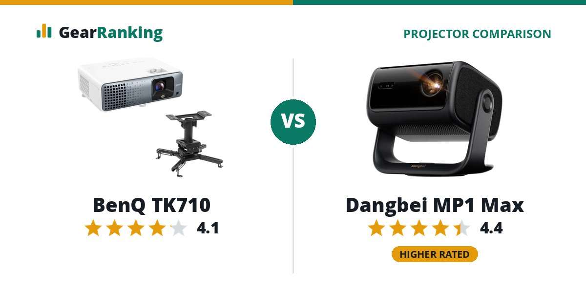BenQ TK710 vs Dangbei MP1 Max