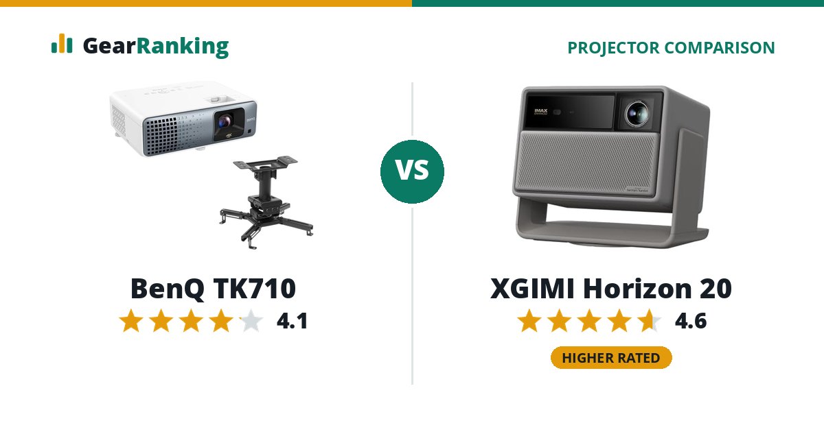 BenQ TK710 vs XGIMI Horizon 20