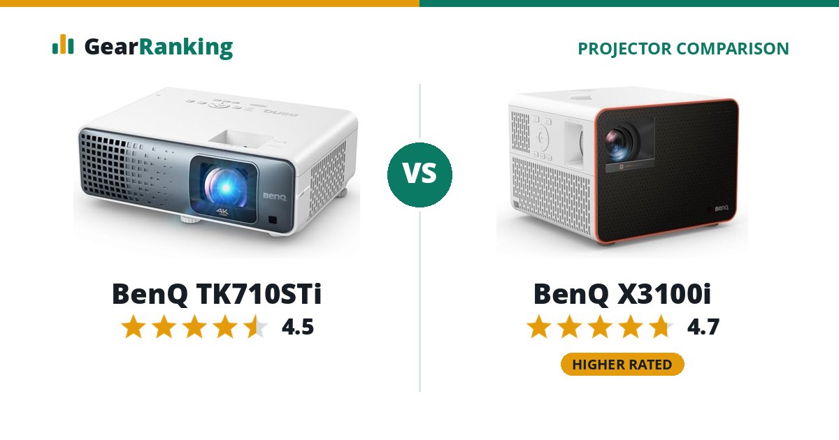 BenQ TK710STi vs BenQ X3100i