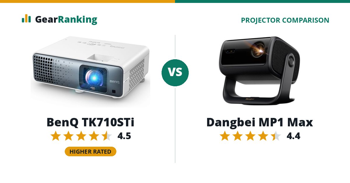 BenQ TK710STi vs Dangbei MP1 Max