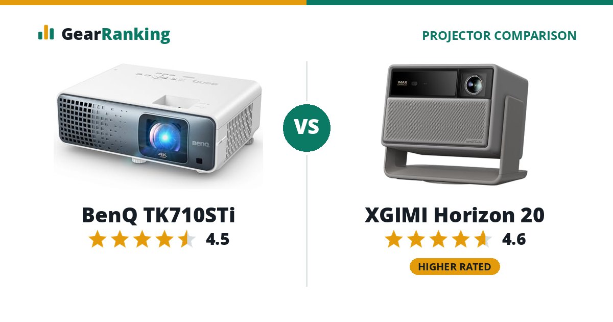 BenQ TK710STi vs XGIMI Horizon 20