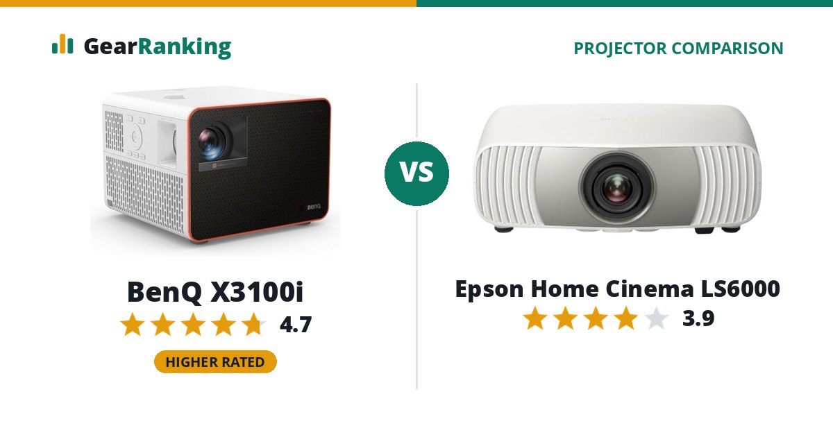 BenQ X3100i vs Epson Home Cinema LS6000