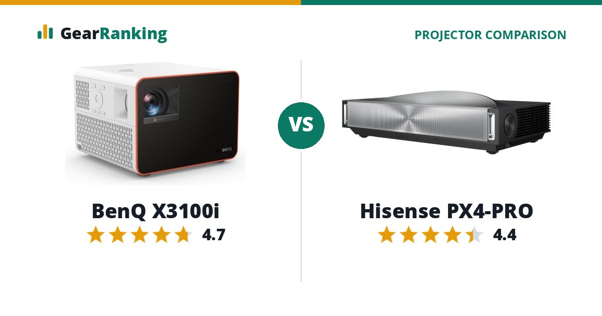 BenQ X3100i vs Hisense PX4-PRO
