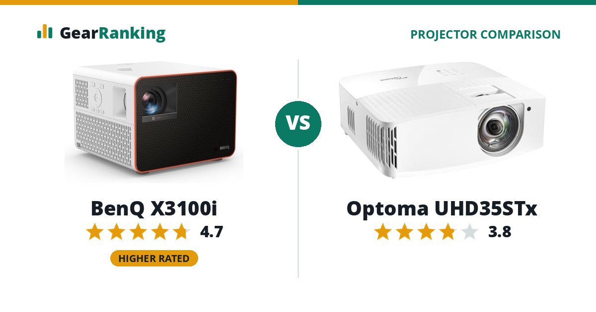 BenQ X3100i vs Optoma UHD35STx