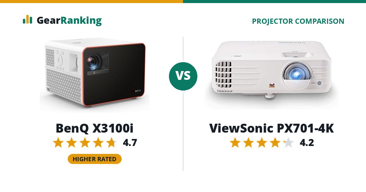 BenQ X3100i vs ViewSonic PX701-4K