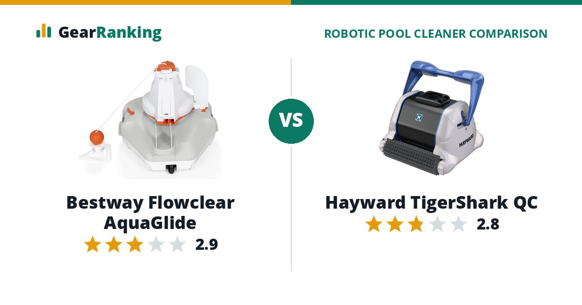 Bestway Flowclear AquaGlide vs Hayward TigerShark QC