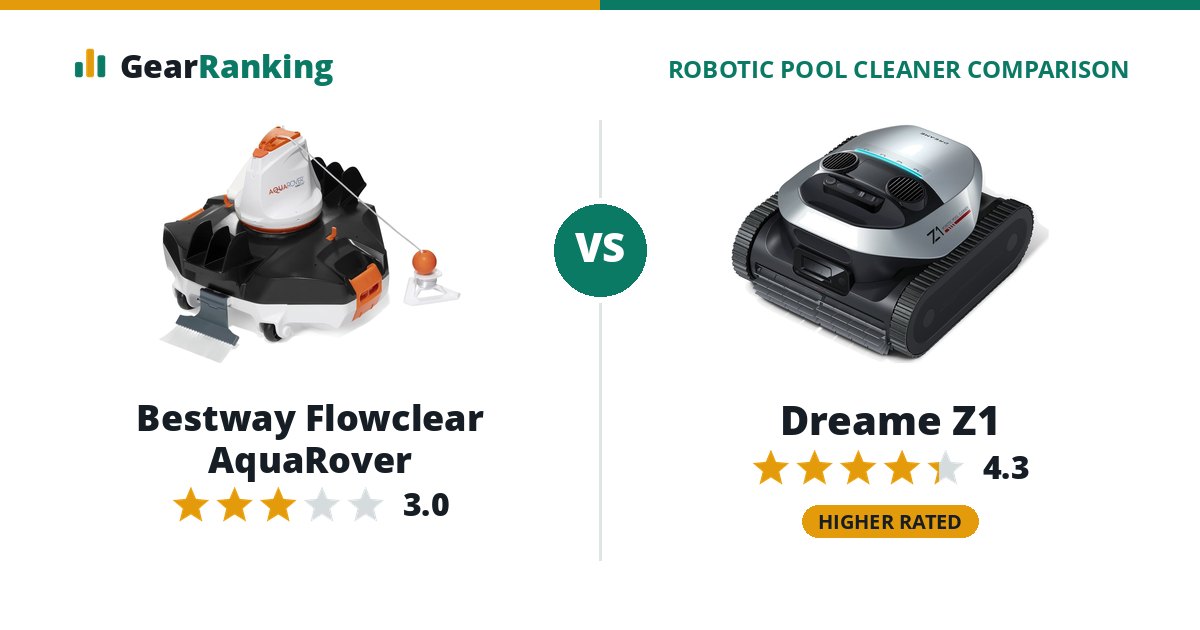 Bestway Flowclear AquaRover vs Dreame Z1