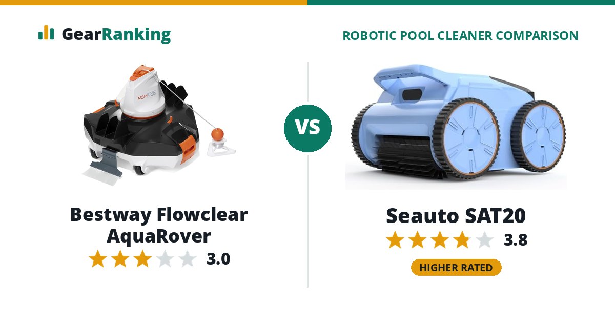 Bestway Flowclear AquaRover vs Seauto SAT20