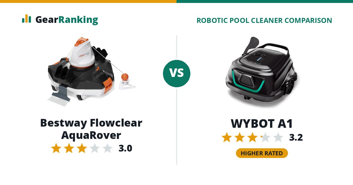 Bestway Flowclear AquaRover vs WYBOT A1