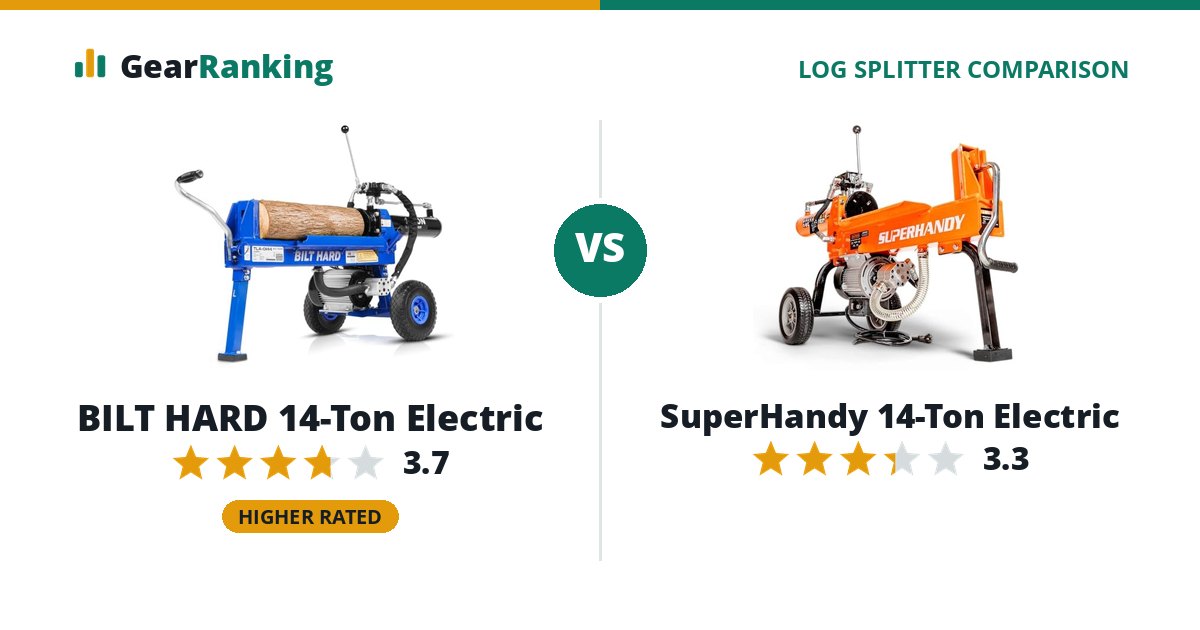 BILT HARD 14-Ton Electric vs SuperHandy 14-Ton Electric