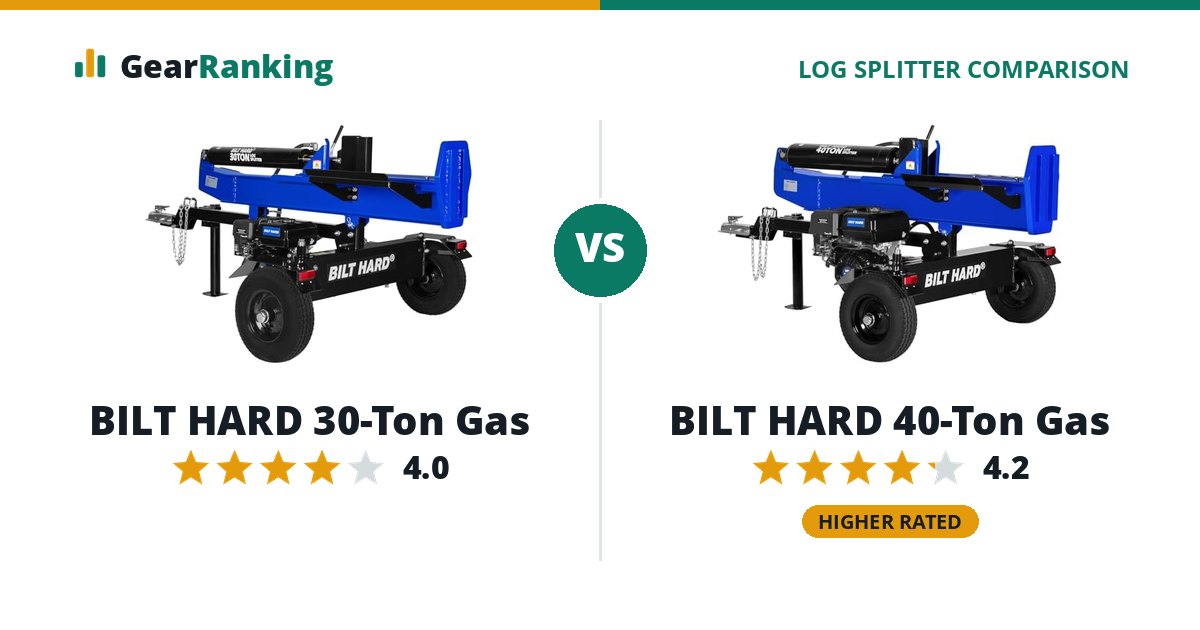 BILT HARD 30-Ton Gas vs BILT HARD 40-Ton Gas