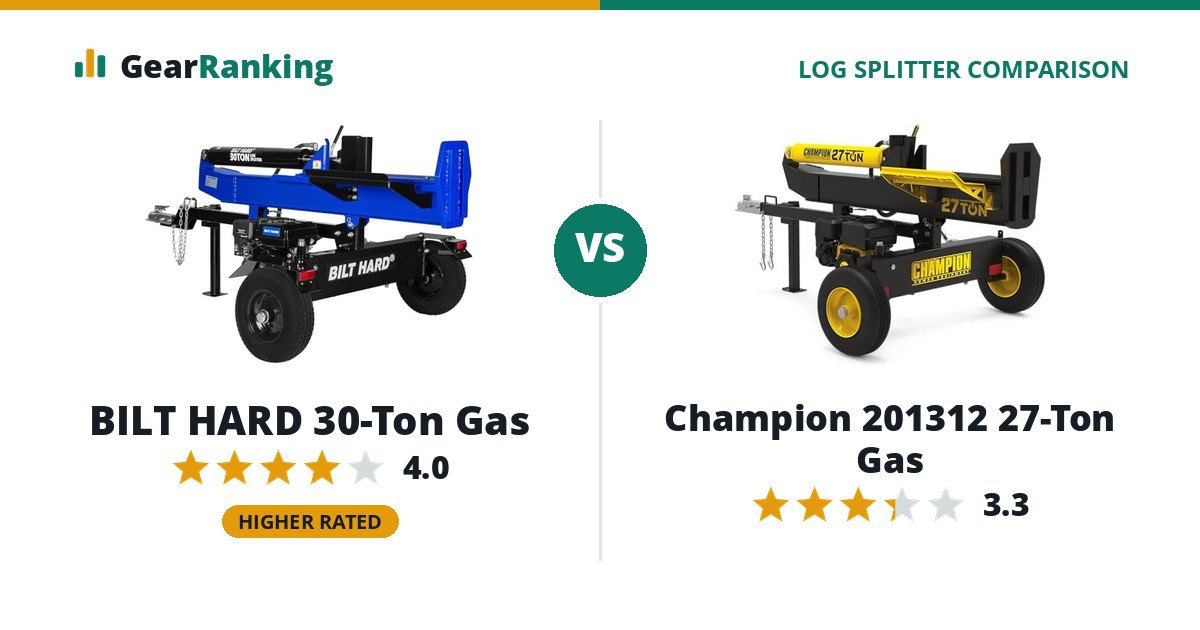 BILT HARD 30-Ton Gas vs Champion 201312 27-Ton Gas