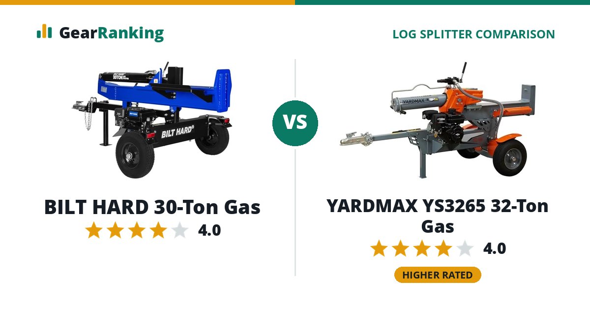 BILT HARD 30-Ton Gas vs YARDMAX YS3265 32-Ton Gas