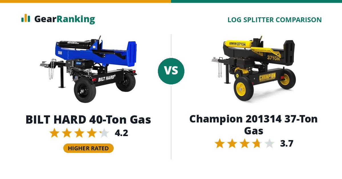 BILT HARD 40-Ton Gas vs Champion 201314 37-Ton Gas