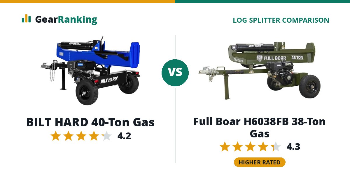 BILT HARD 40-Ton Gas vs Full Boar H6038FB 38-Ton Gas
