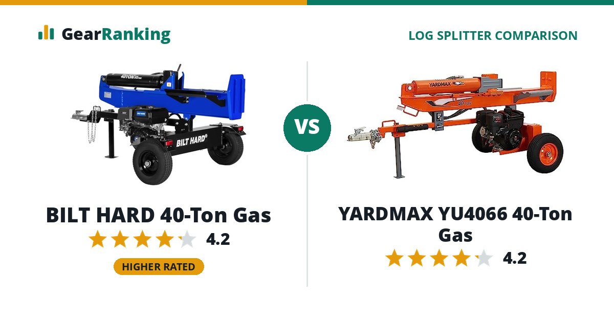 BILT HARD 40-Ton Gas vs YARDMAX YU4066 40-Ton Gas
