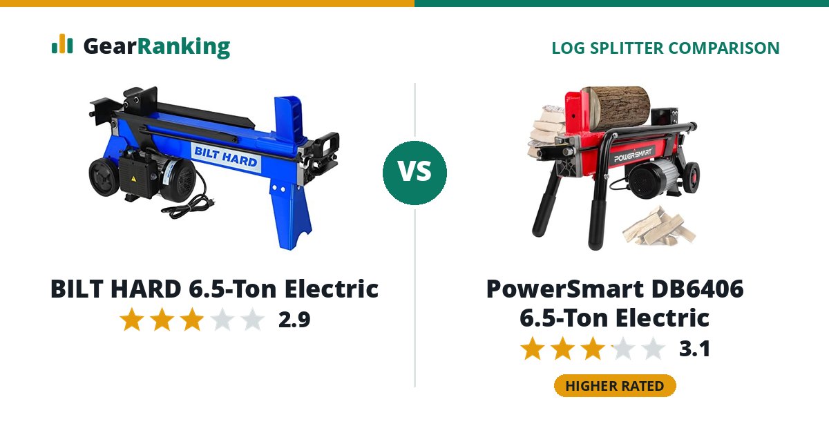 BILT HARD 6.5-Ton Electric vs PowerSmart DB6406 6.5-Ton Electric