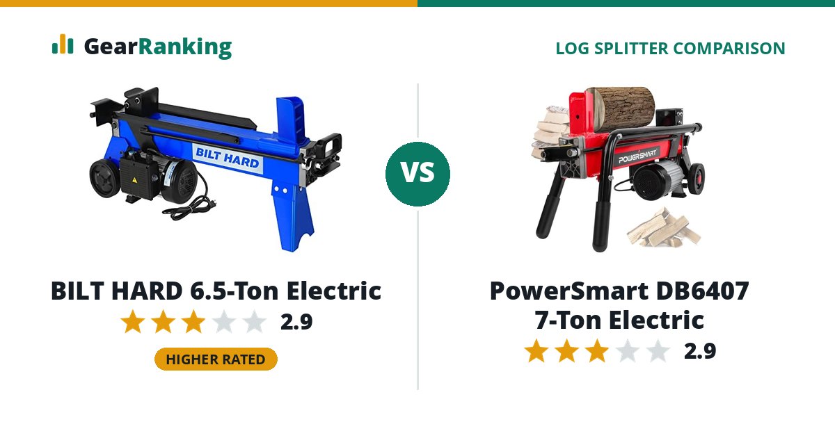 BILT HARD 6.5-Ton Electric vs PowerSmart DB6407 7-Ton Electric