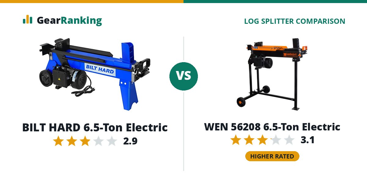 BILT HARD 6.5-Ton Electric vs WEN 56208 6.5-Ton Electric