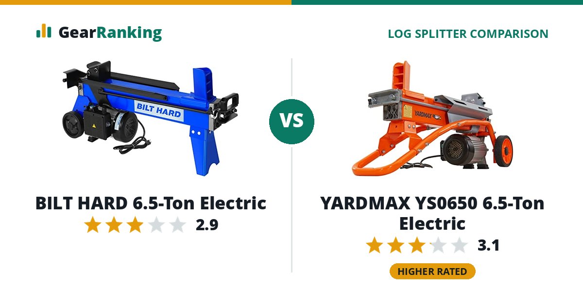 BILT HARD 6.5-Ton Electric vs YARDMAX YS0650 6.5-Ton Electric