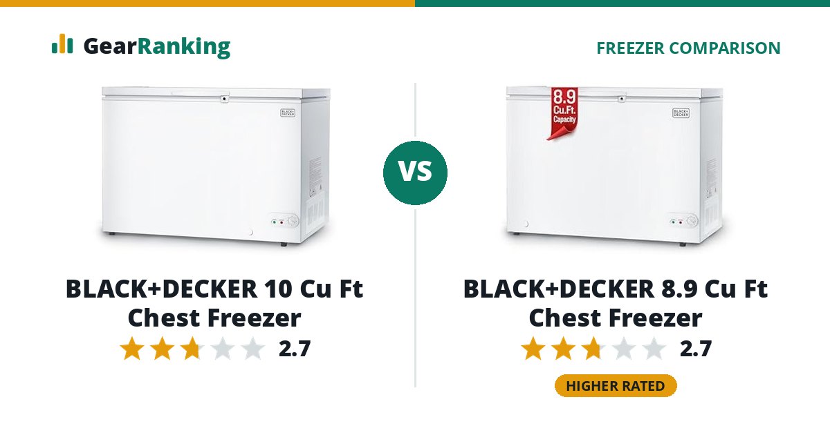 BLACK+DECKER 10 Cu Ft Chest Freezer vs BLACK+DECKER 8.9 Cu Ft Chest Freezer