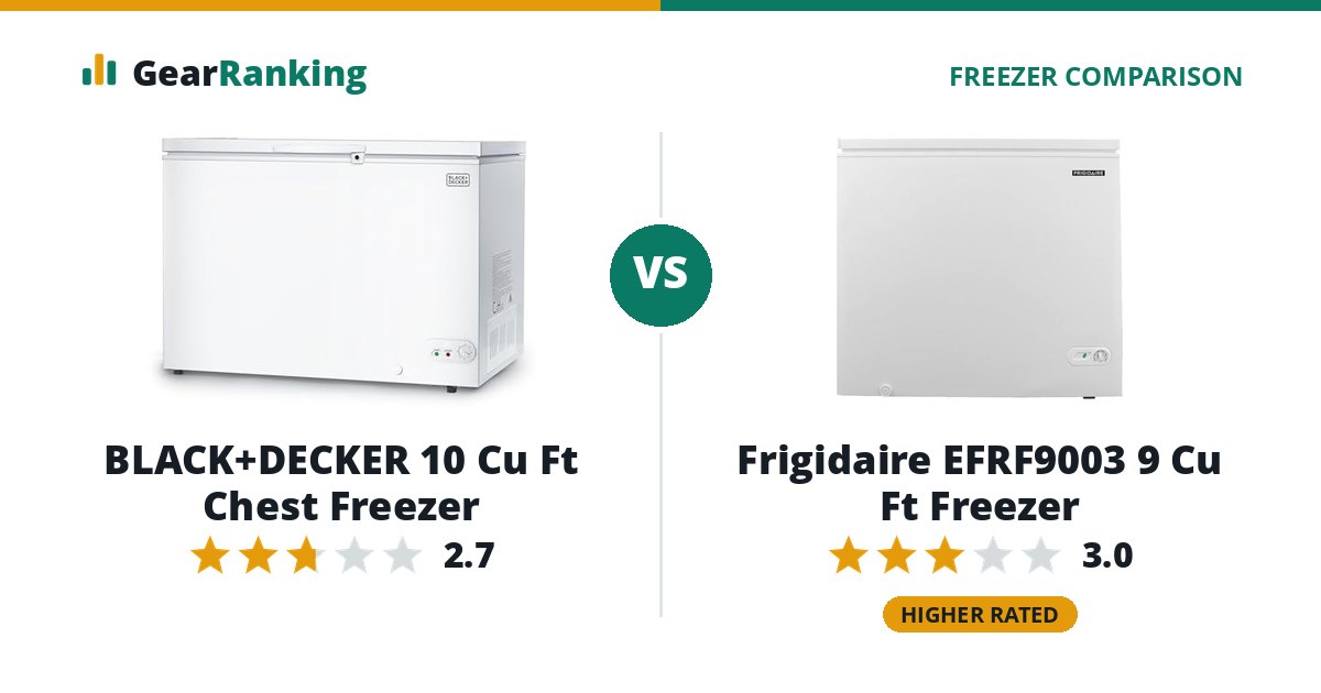 BLACK+DECKER 10 Cu Ft Chest Freezer vs Frigidaire EFRF9003 9 Cu Ft Freezer