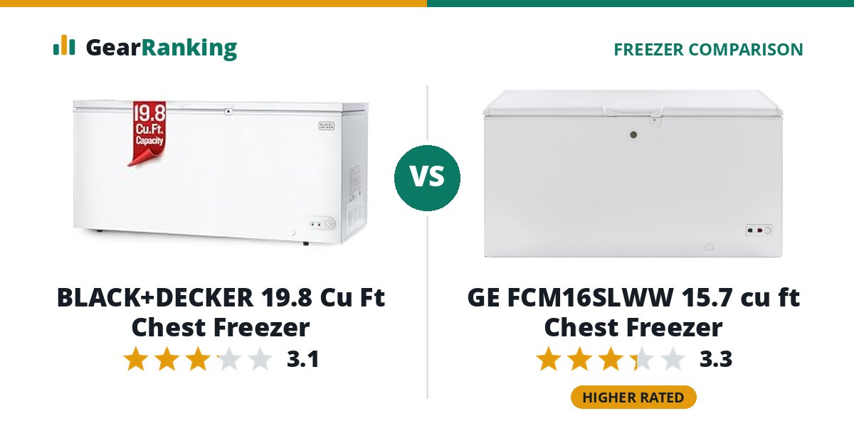 BLACK+DECKER 19.8 Cu Ft Chest Freezer vs GE FCM16SLWW 15.7 cu ft Chest Freezer