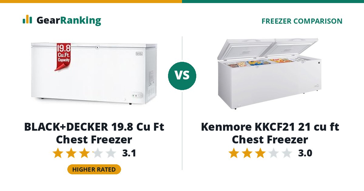 BLACK+DECKER 19.8 Cu Ft Chest Freezer vs Kenmore KKCF21 21 cu ft Chest Freezer