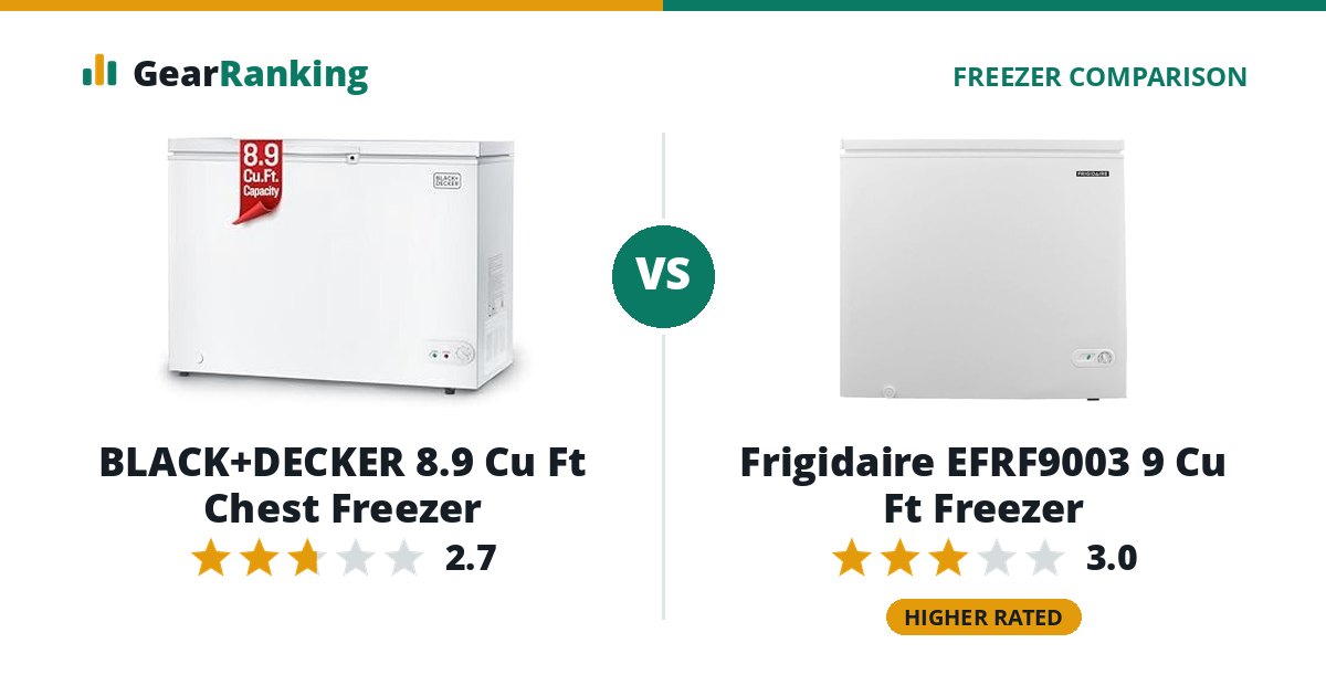 BLACK+DECKER 8.9 Cu Ft Chest Freezer vs Frigidaire EFRF9003 9 Cu Ft Freezer
