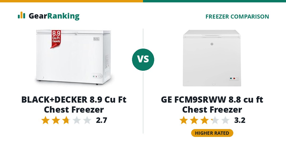 BLACK+DECKER 8.9 Cu Ft Chest Freezer vs GE FCM9SRWW 8.8 cu ft Chest Freezer