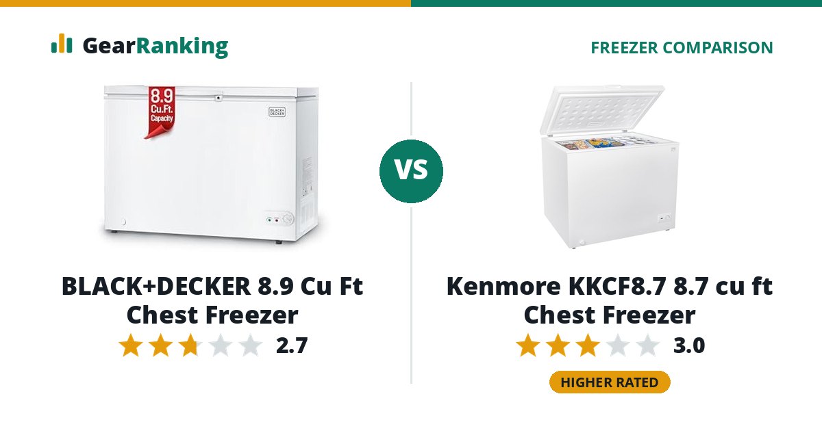 BLACK+DECKER 8.9 Cu Ft Chest Freezer vs Kenmore KKCF8.7 8.7 cu ft Chest Freezer