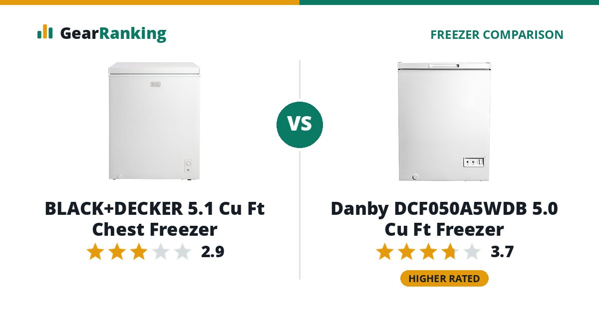 BLACK+DECKER 5.1 Cu Ft Chest Freezer vs Danby DCF050A5WDB 5.0 Cu Ft Freezer